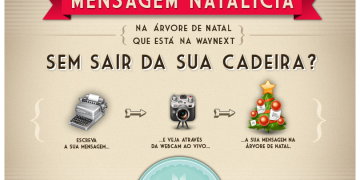 A WayNext renova a mensagem natalícia