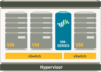 Palo Alto Networks faz maior lançamento da sua história