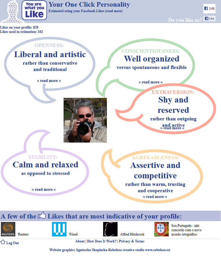 O facebook pensa que me conhece mas engana-se!