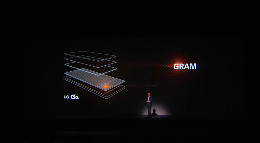 LG G2 apresentado em Lisboa 10 LG graphic ram