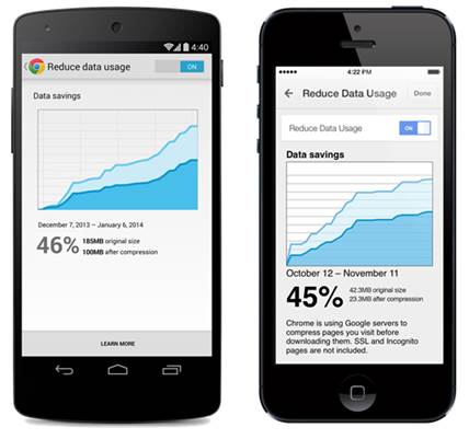 Chrome com novidades para Android e iOS. Uma delas poupa dinheiro!