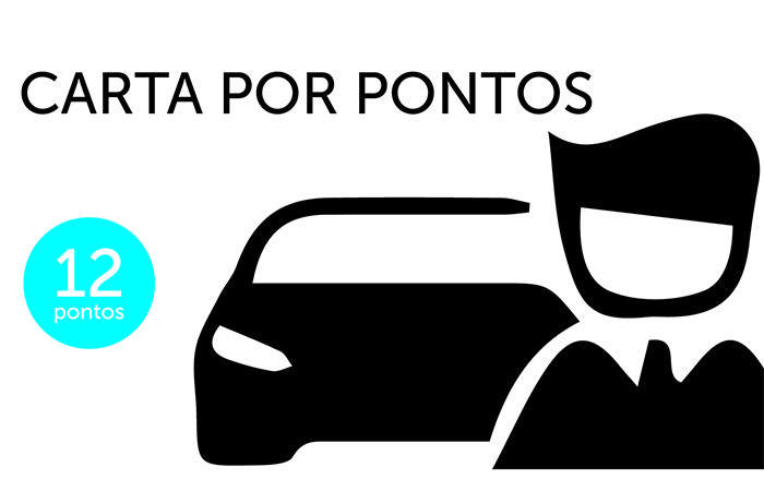 Carta de condução por pontos arranca HOJE