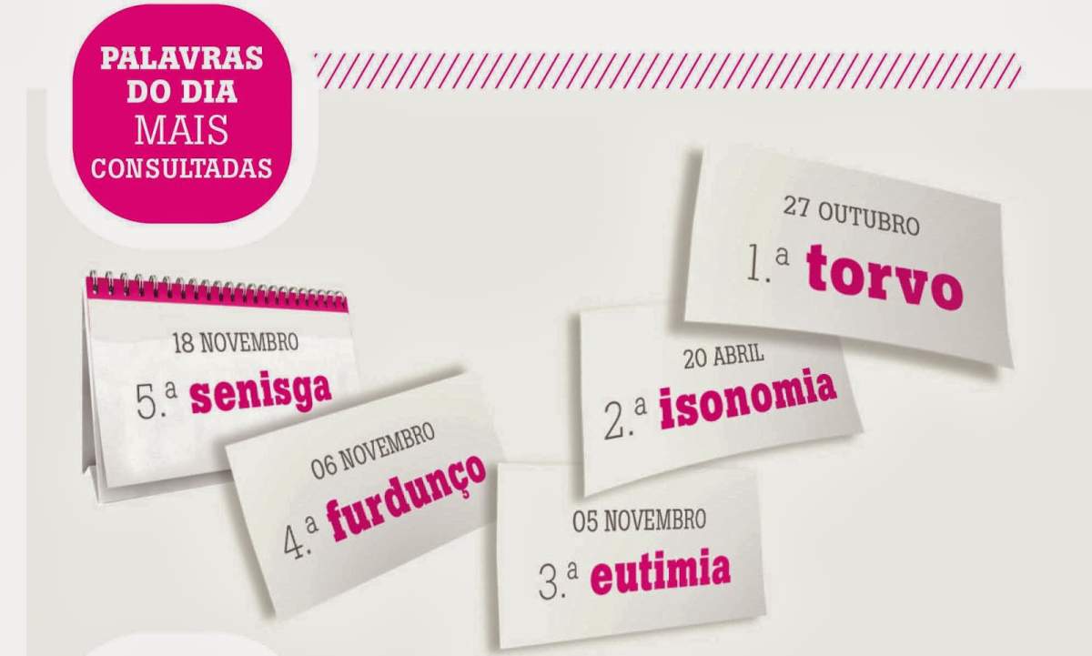 Dicionário Priberam tem mais de 840 novas palavras desde o início do ano