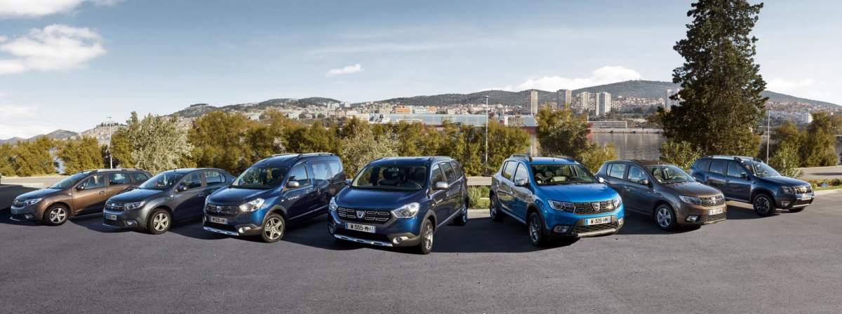 Dacia renova toda a gama