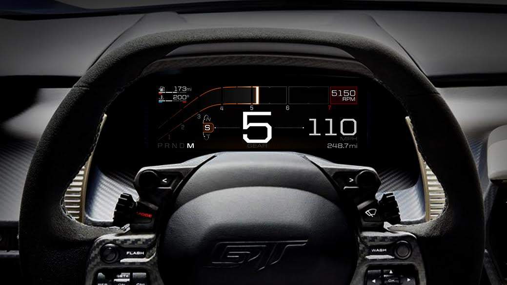 Ford acredita ter o painel de instrumentos do futuro e já o montou no Ford GT
