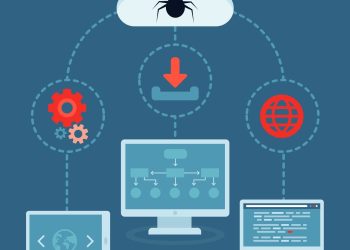 Alerta Kaspersky Lab: Portugal entre os países afectados pelo malware Adwind 11 Alerta Kaspersky Lab: Portugal entre os países afectados pelo malware Adwind