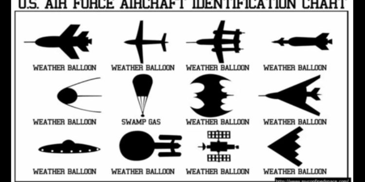 Acredita em OVNIs? A Netflix acredita que os vamos ver dia 2 de Julho!