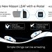 Nissan LEAF estreia mundialmente o revolucionário e-Pedal 3 voicebox.pt - e-Pedal