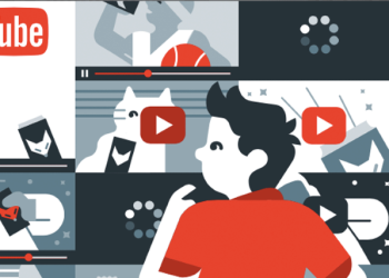 Google Youtube AI filter