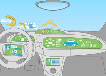 IoT-Car