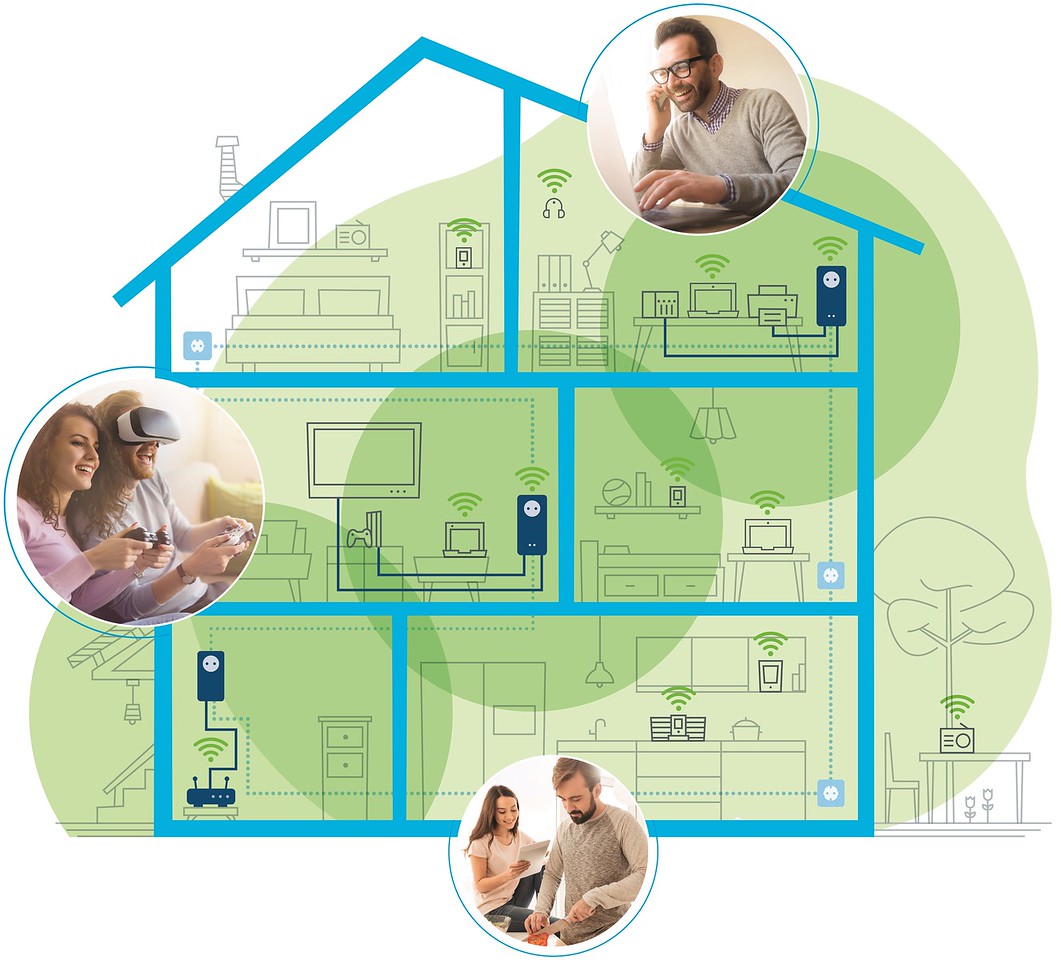 Se tem powerline instalada, estas dicas da devolo são para si