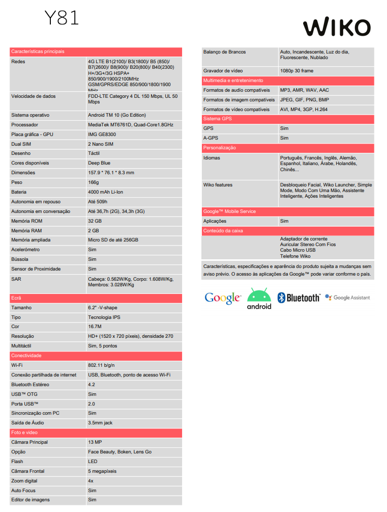 Wiko Y81