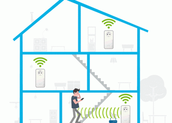 Access Point Steering