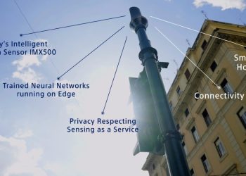 sony cidade inteligente