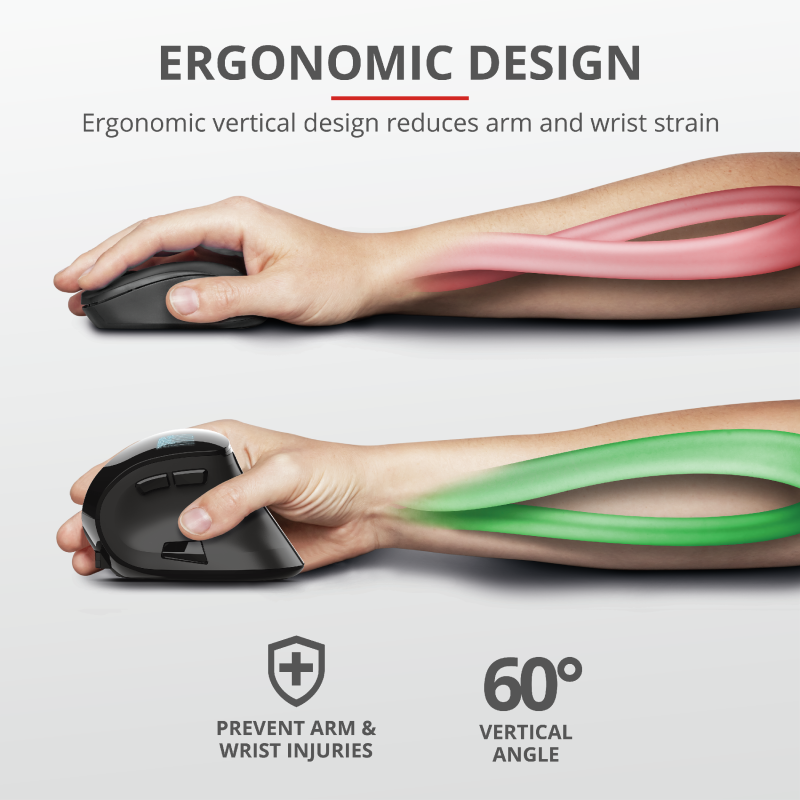 Análise ao Trust Voxx, um rato muito ergonómico e com ecrã LCD 5 trust