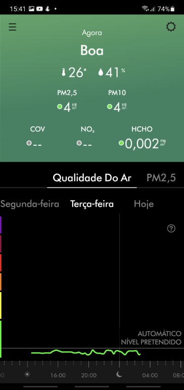Análise ao Dyson Purifier Cool Formaldehyde 32 Screenshot 20210714 154125 Dyson Link