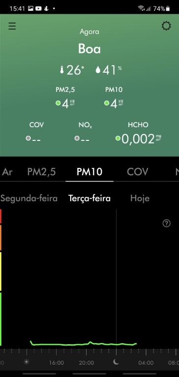Análise ao Dyson Purifier Cool Formaldehyde 34 Screenshot 20210714 154145 Dyson Link