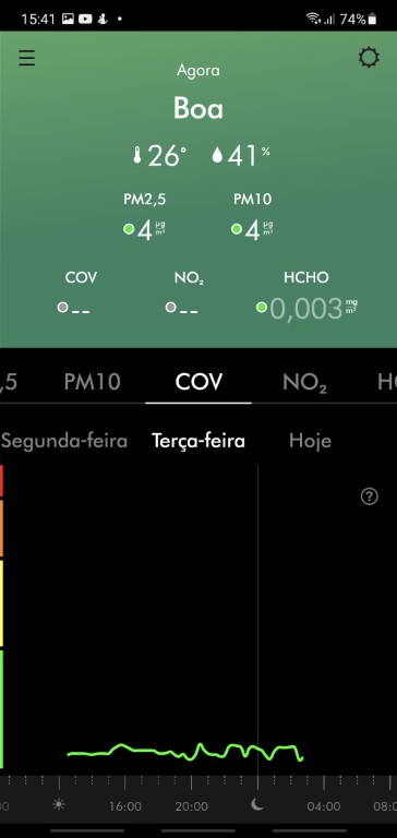 Análise ao Dyson Purifier Cool Formaldehyde 35 Screenshot 20210714 154151 Dyson Link