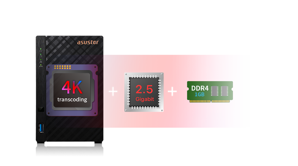 Análise NAS Asustor Drivestor 2 AS1102T  Xá das 5