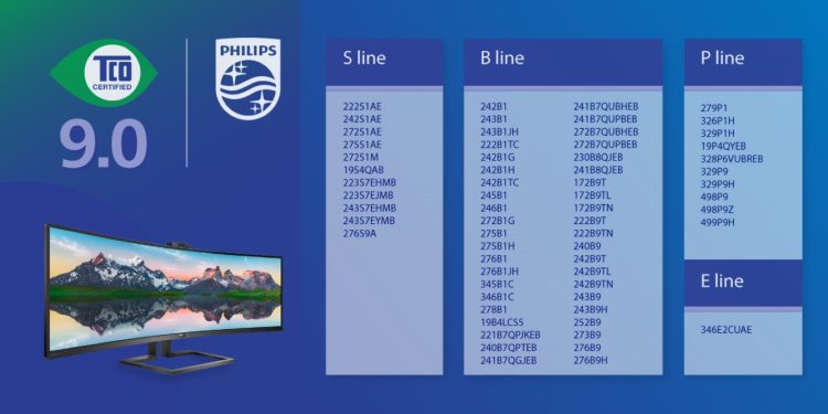 Mais um passo rumo à sustentabilidade: Monitores Philips têm agora Certificação TCO, Geração 9 1 Monitores Philips certificação TCO 9