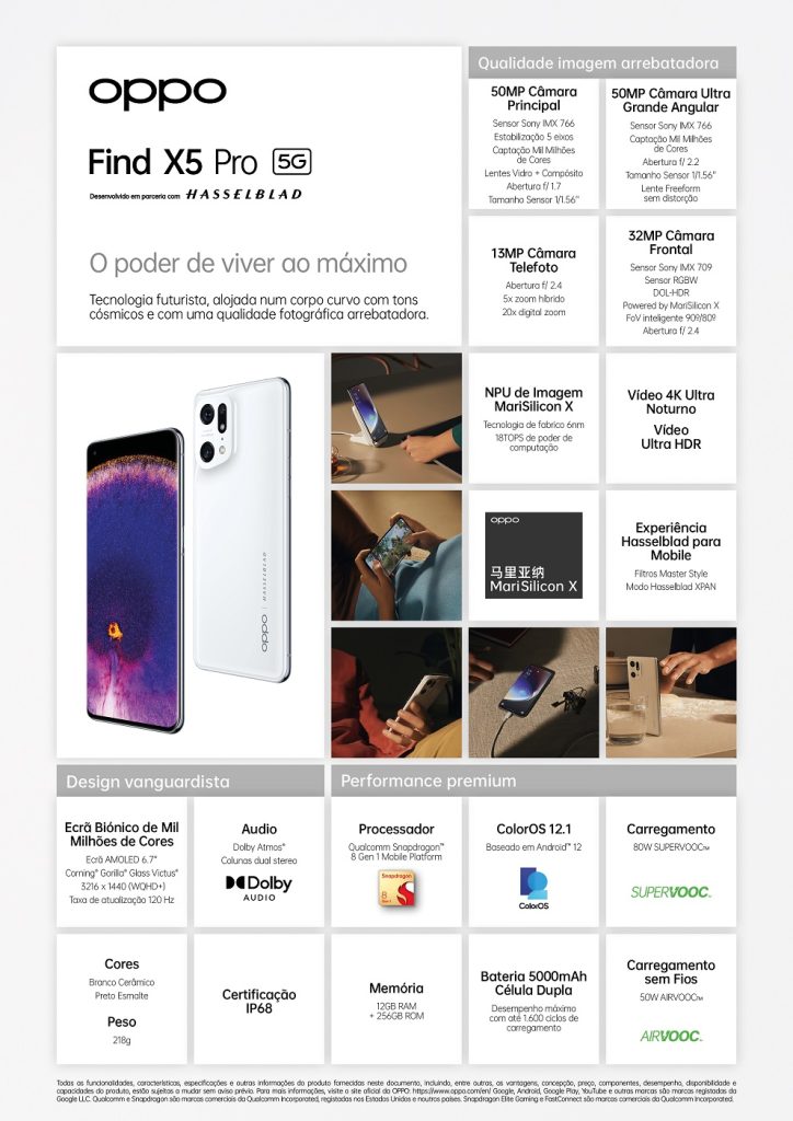 INFOGRAPHICS FIND X5 PRO A4 red