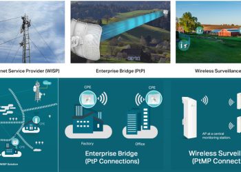 Long-Range-wireless-outdoor-WiFi