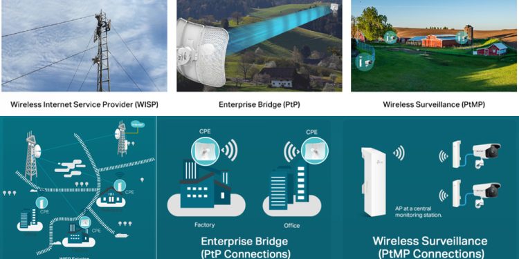 Long-Range-wireless-outdoor-WiFi