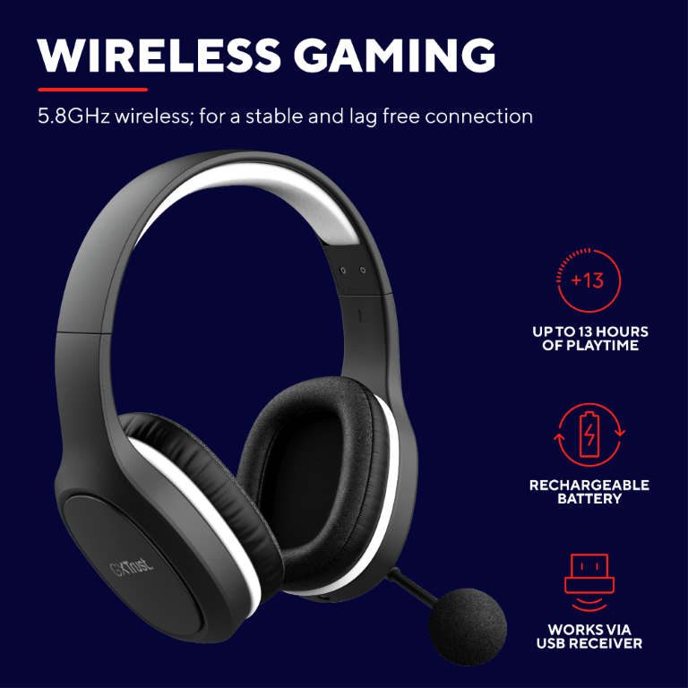 Trust Thian são os novos auscultadores de gaming sem fios da marca 4 Trust Thian GXT 391
