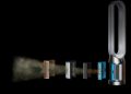 Dyson Purifier Cool Formaldehyde