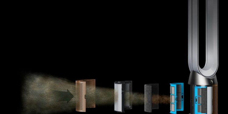 Dyson Purifier Cool Formaldehyde