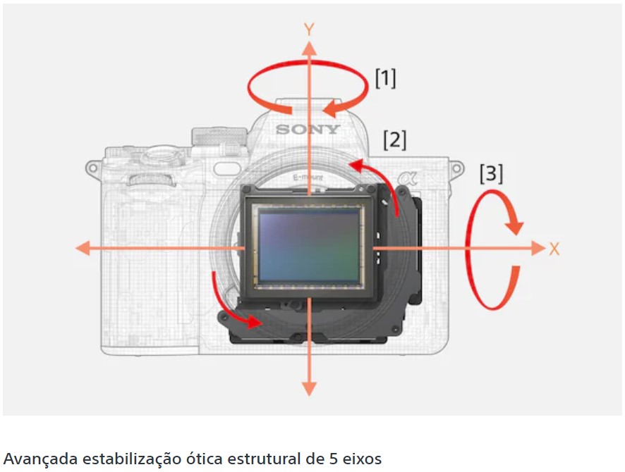 Eis a nova Sony ALPHA 7R V 9 A7RV