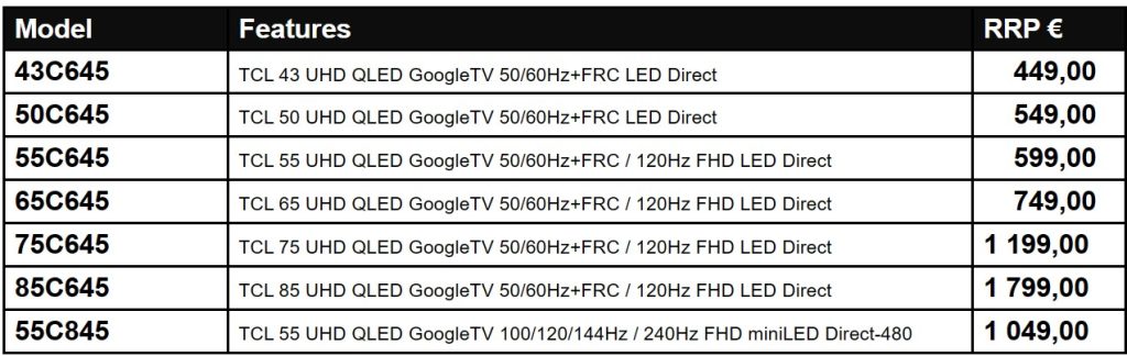 TCL C64 QLED TV, uma nova gama das 43 às 85 polegadas 5 tcl c64