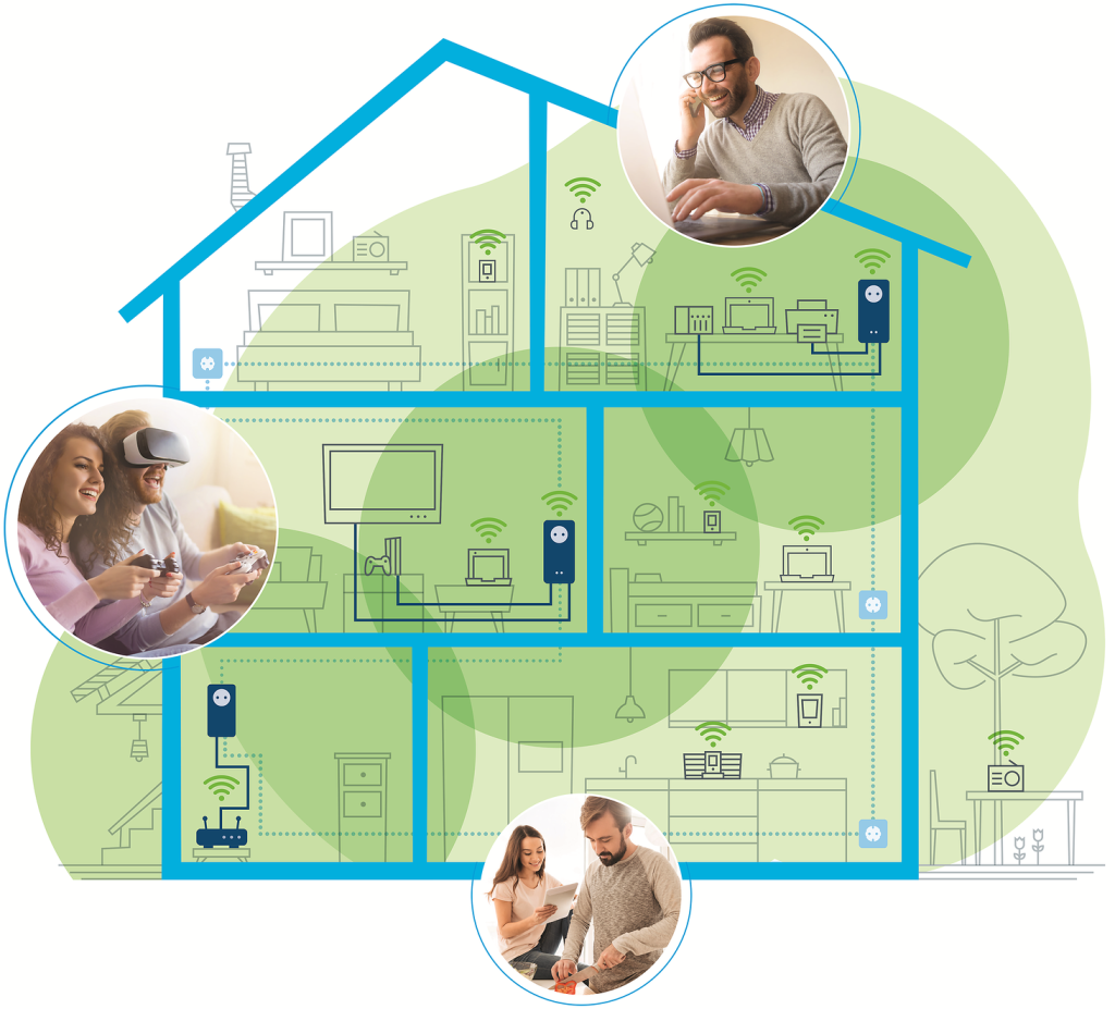 devolo oferece dicas para uma Internet mais rápida. E temos que aproveitar! 2 devolo application scenario 2043x1322 1
