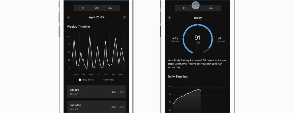 Body Battery é um dos melhores recursos da Garmin 3 Garmin Body Battery