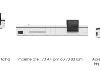 Canon anuncia expansão da sua série de impressoras de jacto de tinta B3 de grande sucesso com a varioPRINT iX1700