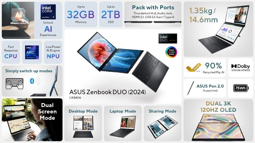 One Pager Final ASUS Zenbook DUO 2024 UX8406