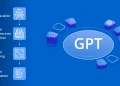 Gabinete de patentes e marcas dos EUA negam registo de “GPT” para OpenAI