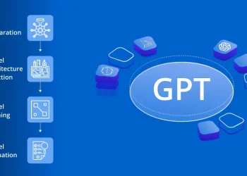 Gabinete de patentes e marcas dos EUA negam registo de “GPT” para OpenAI
