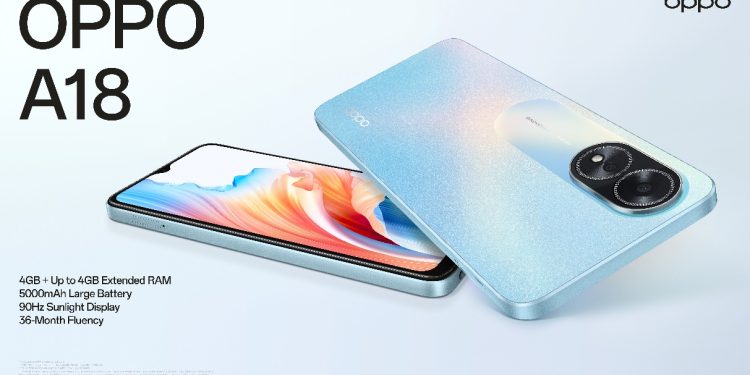 O novo OPPO A18 tem grande bateria e custa menos de 150€