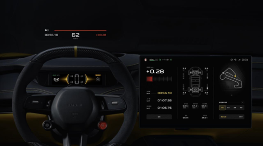 Xiaomi SU7 Ultra: o eléctrico de luxo com desempenho surpreendente 5 Xiaomi SU7 Ultra 1