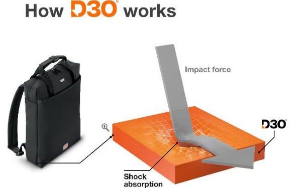 Hama Extreme Protect, nova gama com tecnologia D3O