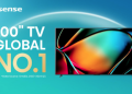 Hisense é campeã na remessa de TVs de 100 polegadas