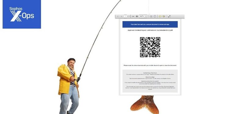 Sophos alerta: do código QR ao “quishing”