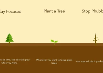 Forest, a árvore virtual que nos vai curar
