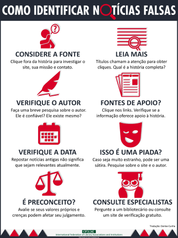 How To Spot Fake News