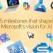 15 marcos que moldaram a visão da Microsoft para a IA