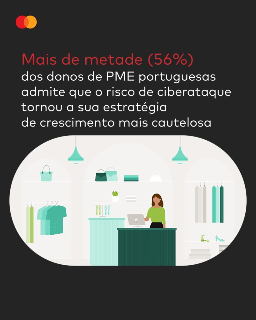 Mastercard ECRC PME Ciberseguranca 1