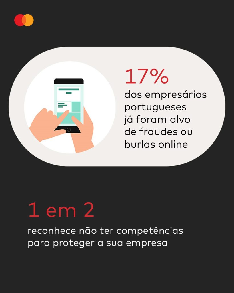 Mastercard ECRC PME Ciberseguranca 2