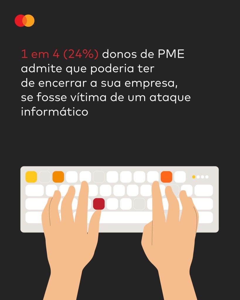 Mastercard ECRC PME Ciberseguranca 3