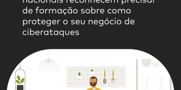 Estudo Mastercard: 79% das PMEs estão vulneráveis